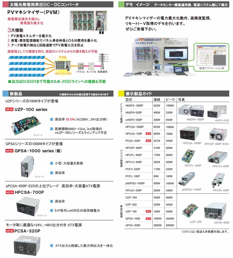 �ȹ��ߥ����ƥ೫ȯ����Ÿ���ǡ������󥿡����۱���Ÿ����Ÿ����