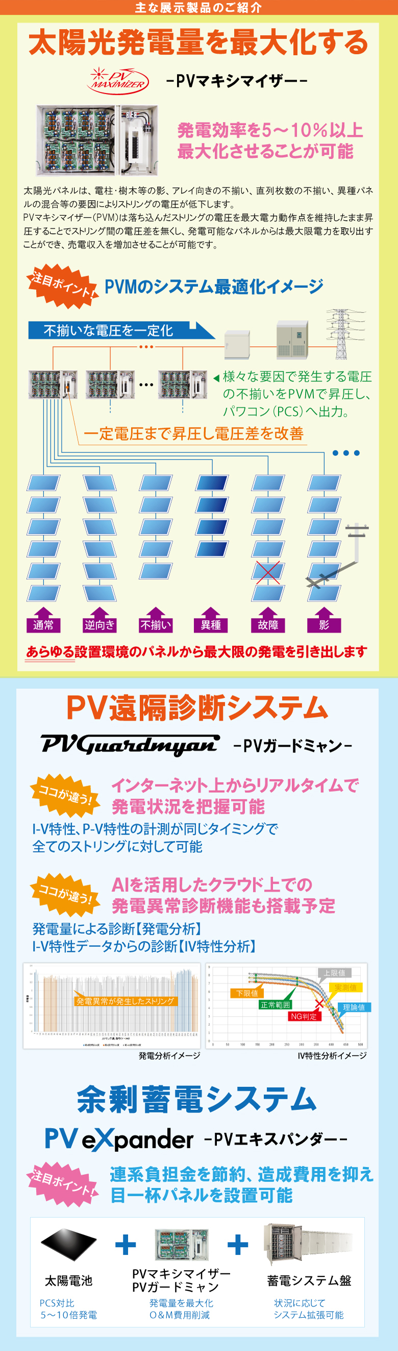 PVJapan2018����Ÿ����