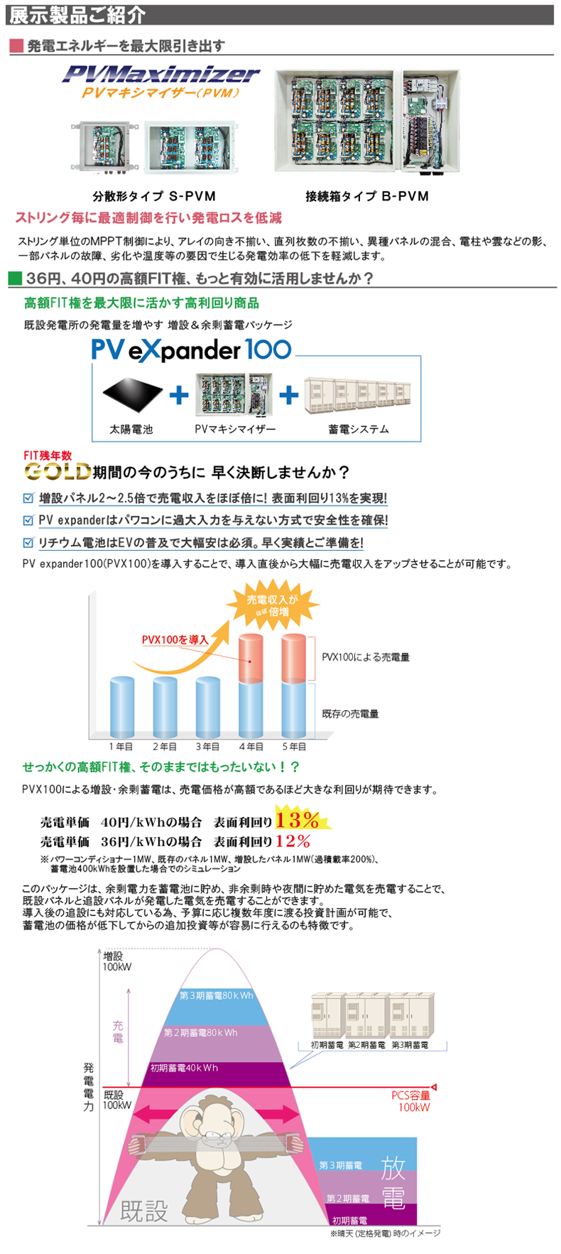 ��7���ݥ��ޡ��ȥ���å�EXPO����Ÿ����