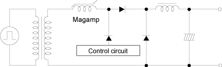 Figure 1.11Magnetic amplifier