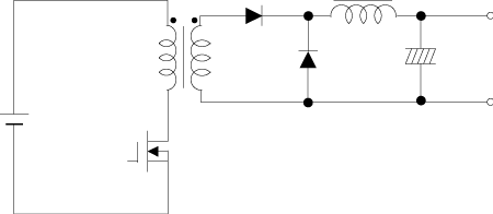 Figure 1.6Single forward