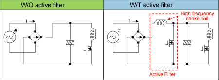 Figure 2.4��Active filter concept (Primary circuit)