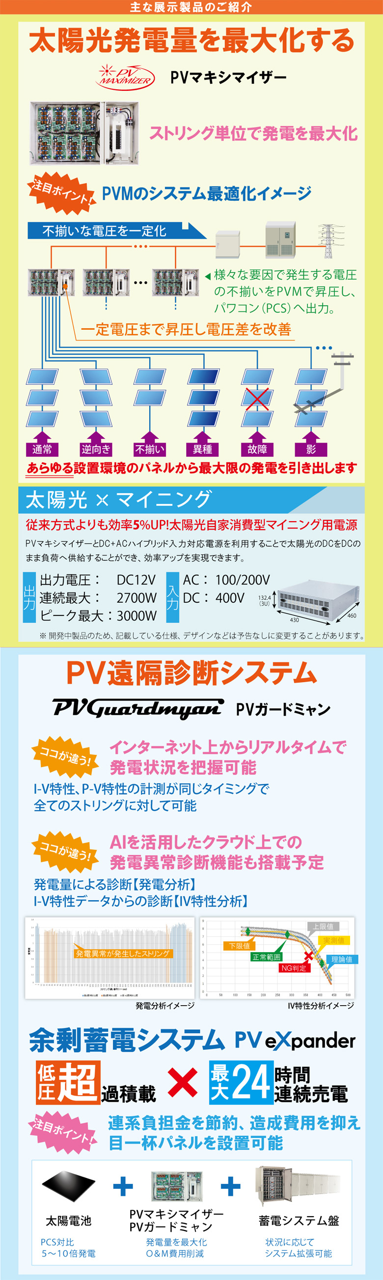 ��5��δ����ϥ��ޡ��ȥ���å� EXPO����Ÿ����