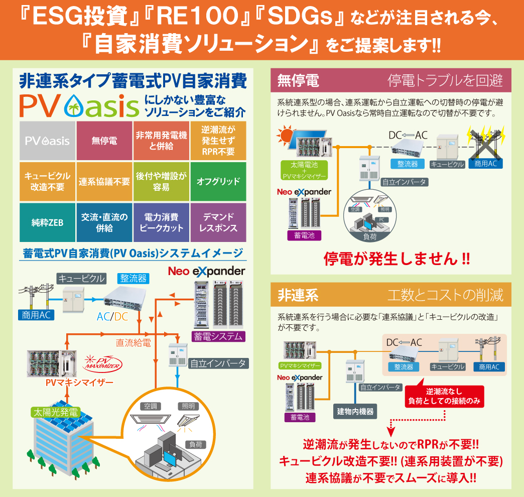 ��7��δ����ϥ��ޡ��ȥ���å� EXPO����Ÿ����