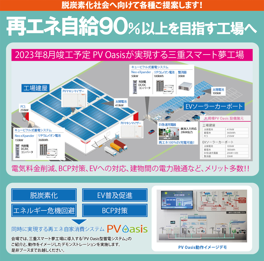 ��13��ڹ�ݡۥ��ޡ��ȥ���å� EXPO�ڽաۡ���Ÿ����