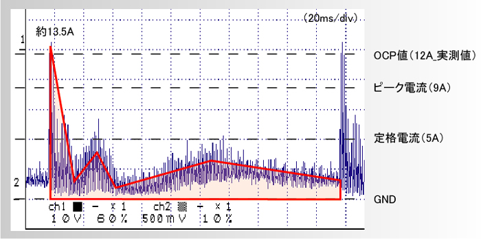 �ᥫ�ȥ��Ÿ���ʿ����ή