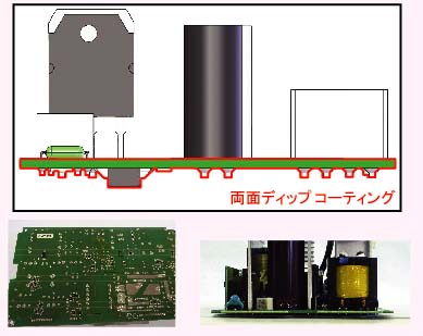 �ᥫ�ȥ��Ÿ���ξ�̥ǥ��åץ����ƥ���