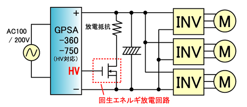 �ᥫ�ȥ��Ÿ���HV����