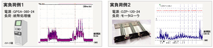 �ᥫ�ȥ����Ÿ����������