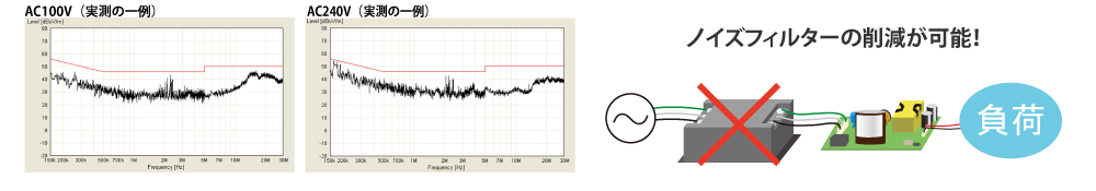 FZP-025 ����ü���Ű�