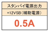 ��˥åȷ�AC-DC �����å����Ÿ� GPSA-1500���꡼�� 12V����Ÿ�