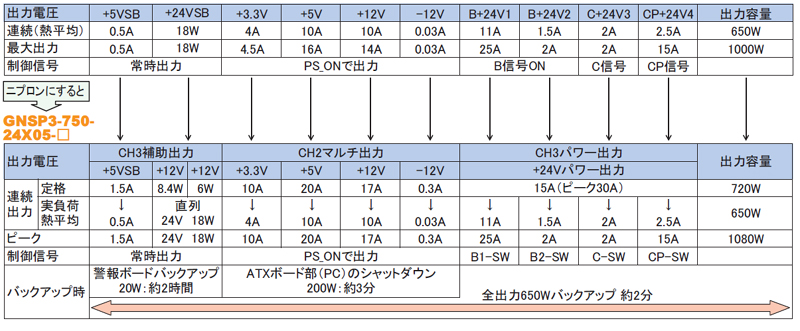 ATM�ѥޥ�������Ÿ��Ȥ���2