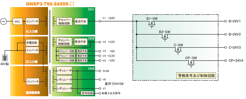 ATM�ѥޥ�������Ÿ��Ȥ���3