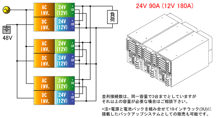 �����̥ޥ�������Ÿ�������ž�������̲�����