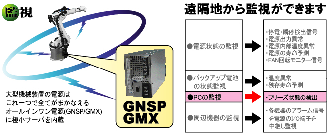 �����̥ޥ�������Ÿ�������Ϥ��������