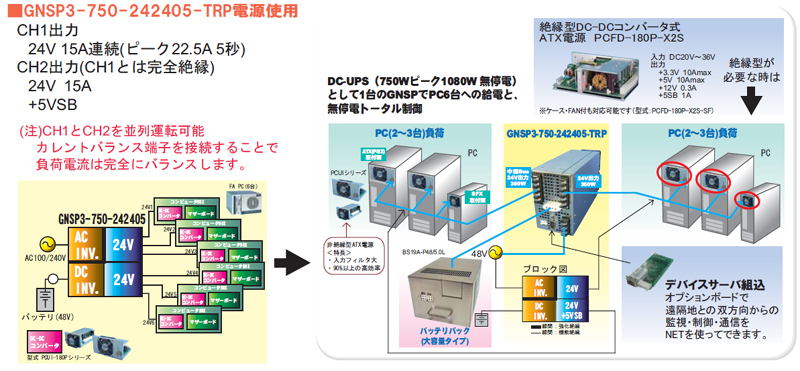 PC6����Ÿ���ޥ�����Ϥ�24V�����Ÿ������������Хå����åפ�Ԥä���