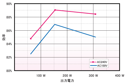 ���Ψ87.3.��