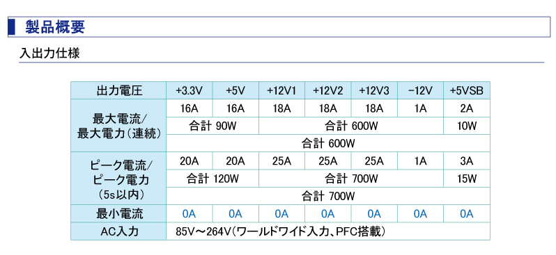 HPCSA-700P-X2S���ʻ��͡������ϻ���
