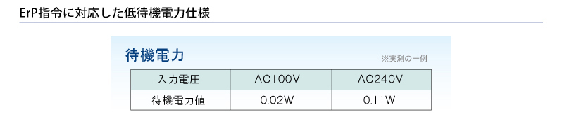 ErP������б��������Ե����ϻ���