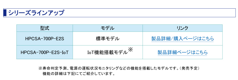 ���꡼���饤�󥢥åס�HPCSA-700P-E2S��ɸ���ǥ롡HPCSA-700P-E2S-IoT��IoT��ܥ�ǥ롡����̿Ƚ��ͽ¬���Ÿ��α�ž������˥���󥰤ʤɤε�ǽ����ܤ�����ǥ�Ǥ���ȯ��ͽ��