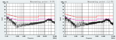 ����ü���Ű� VCCI ClassB