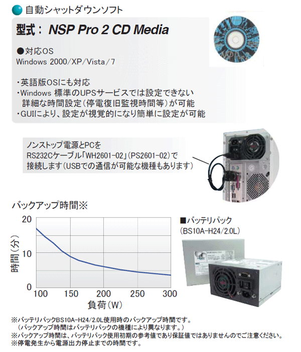 ��ư����åȥ����󥽥եȥ�����