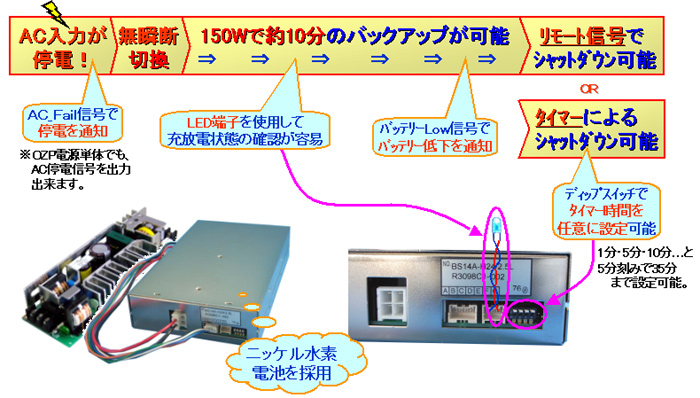 �����Ÿ� OZP���꡼�������ťХå����å�