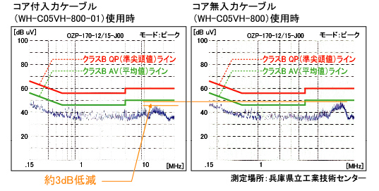 �����Ÿ� OZP���꡼�����Υ������