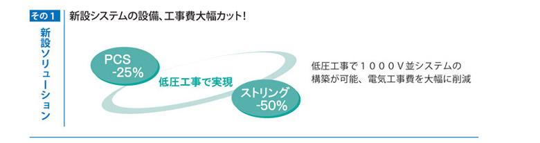 ���ߥ���塼����� ���ߥ����ƥ���������������������åȡ�