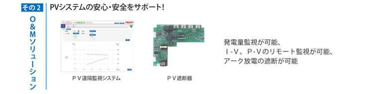 �ϡ��ͥ���塼����� PV�����ƥ�ΰ¿��������򥵥ݡ��ȡ�