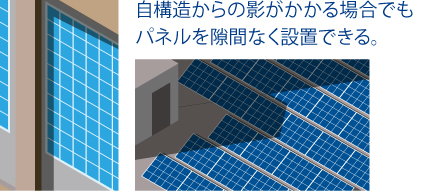 太陽光パネル　1枚 50%OFF！【単結晶165W】ハンファQセルズQ.PEAK-XS-G5.1 165のパネル