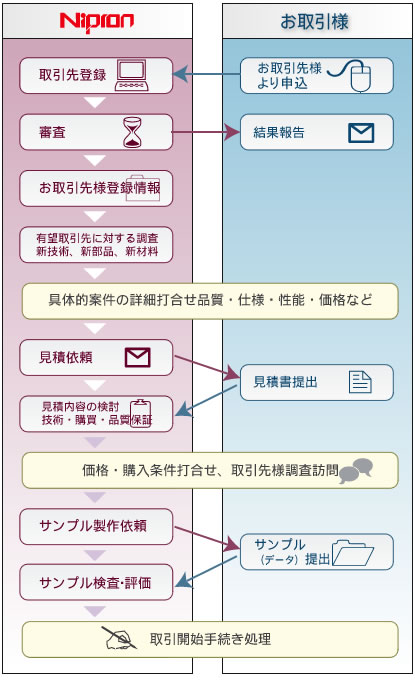 ɽ(����Ū�ʹ����³��)