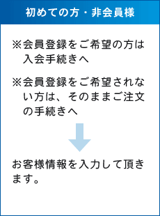 ���Ƥ�����������