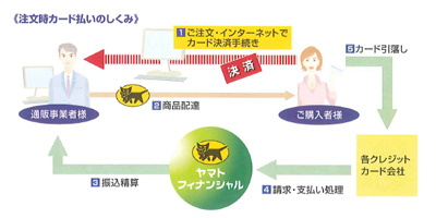 �����ƥ����