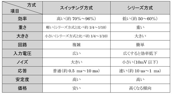 ľή���경�Ÿ��������å��������ȥ��꡼�����������