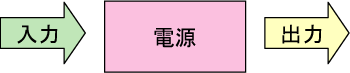 �Ÿ�����