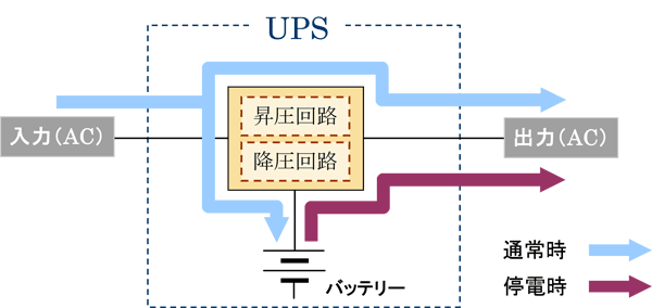 �ѥ�ޥ���ץ����å���